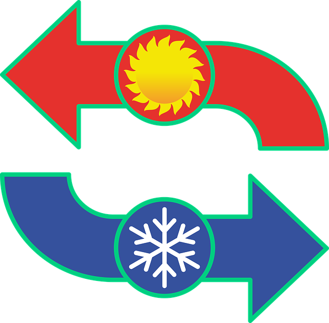 regulace teploty